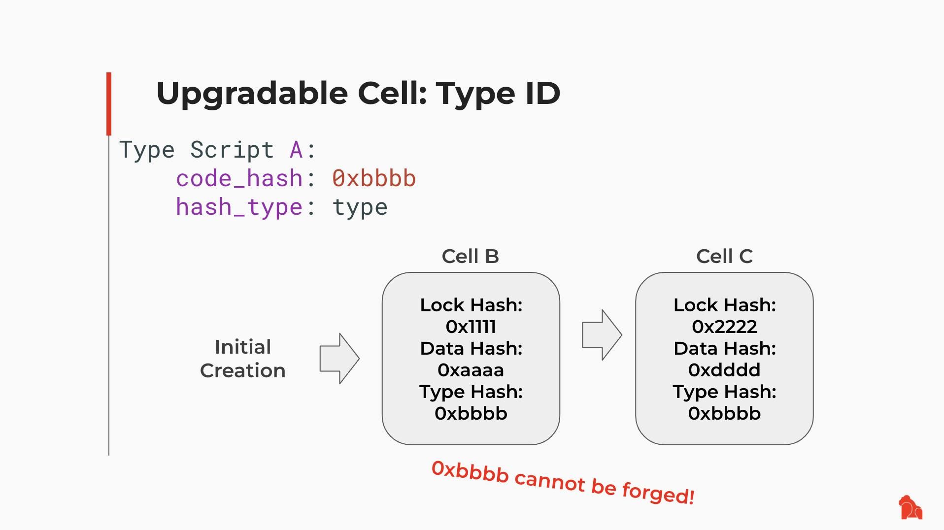 /img/script-upgrade-workflow/typeid-with-different-lock.jpeg